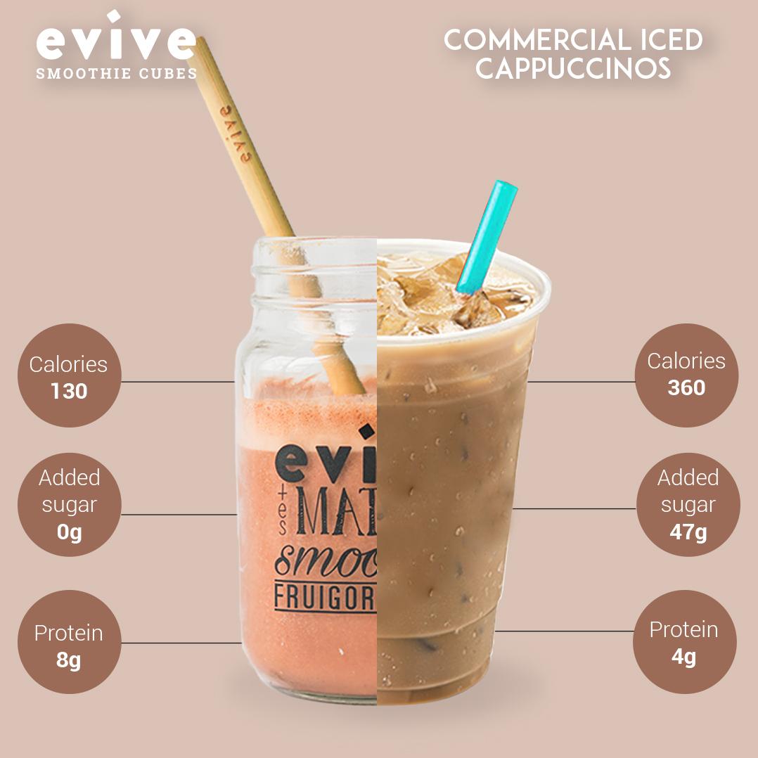  Cool off with our refreshing iced cappuccino!